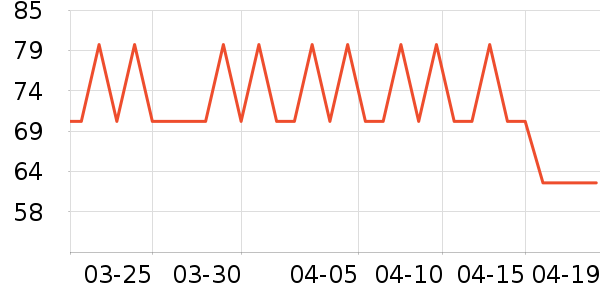 ϲ��ơ����ʷ�۸�