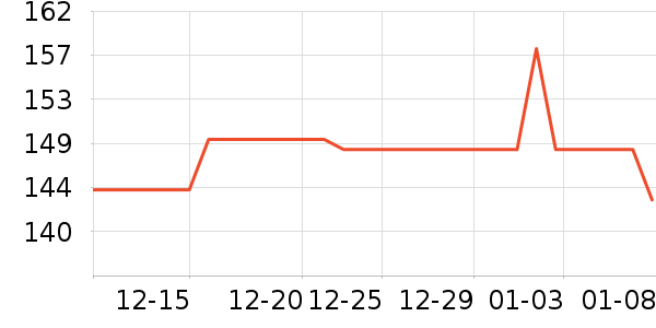 ������ͯ����/ͯ����ʷ�۸�