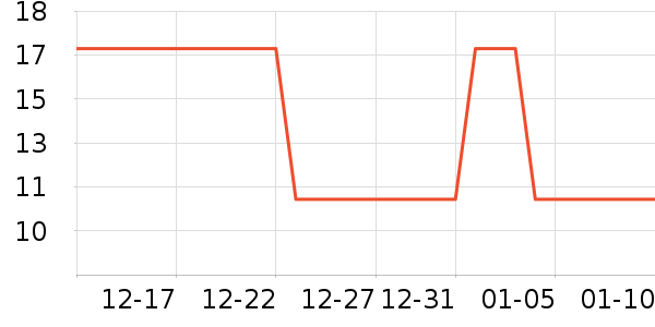 ������������ʷ�۸�