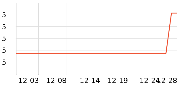 ����Ʒ��Ƥ�߻�����ʷ�۸�