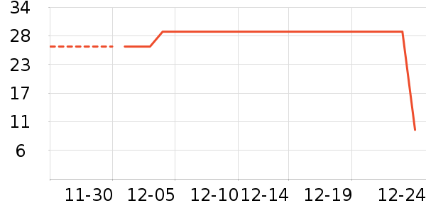 ���׵��٤����ʷ�۸�