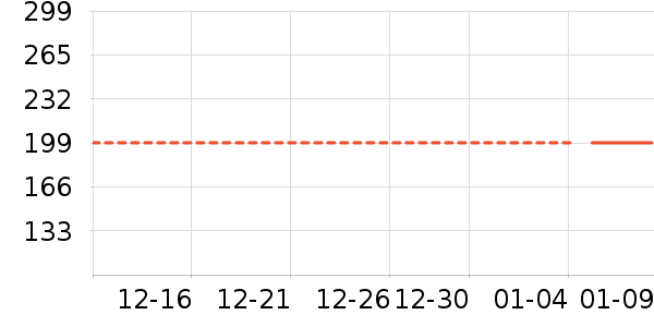 ����Ũ��׾���ʷ�۸�