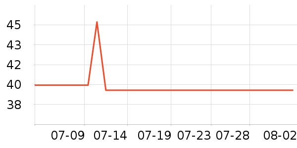 ��ɯŮʿ�ڿ���ʷ�۸�