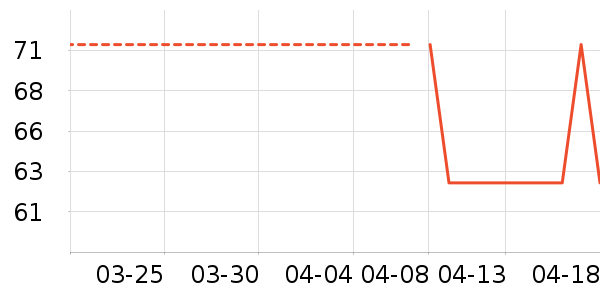 ����������ʷ�۸�