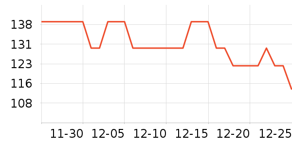 �����ֻ������/��������ʷ�۸�