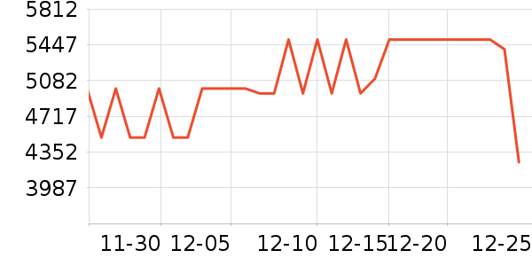 ������΢��¯��ʷ�۸�