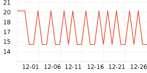 ���α����/��Ʒ��ʷ�۸�