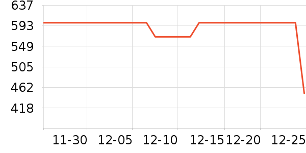 �Ϳ��˶�Ь��ʷ�۸�