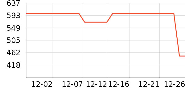 �Ϳ��˶�Ь��ʷ�۸�