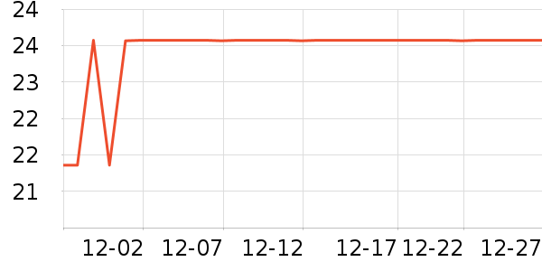 ����������ˮ��ʷ�۸�