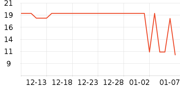 ������ѡ����Ҿ���Ʒ��ʷ�۸�