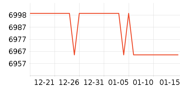 Ӱ���Կ���ʷ�۸�