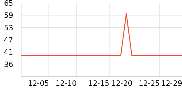 ��ɯ��ʿ�ڿ���ʷ�۸�