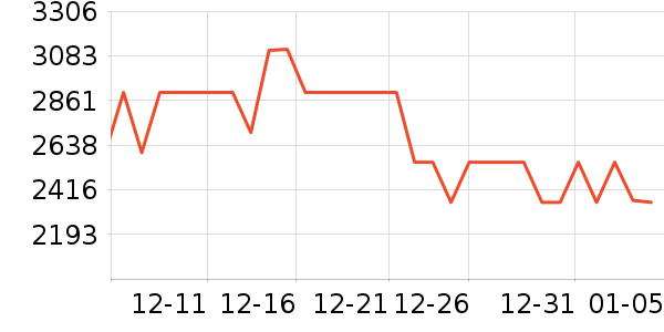 С����ԡ��ͨ��Ͱ/�ǰ���ʷ�۸�