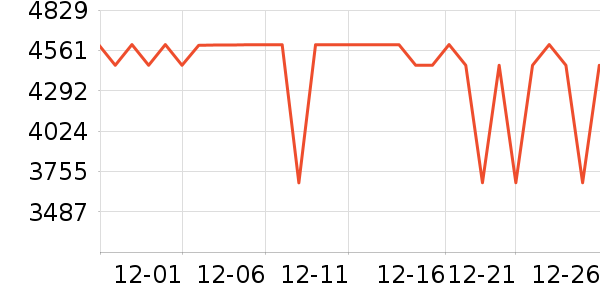 TCL������ʷ�۸�