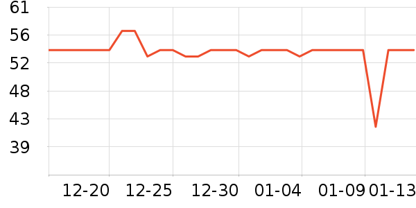 ŷ������Ĥ������ʷ�۸�