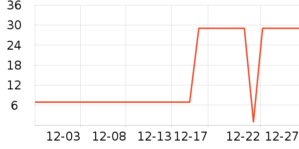 �����������ʷ�۸�