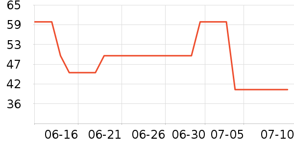 è�˶�ͯ������ʷ�۸�