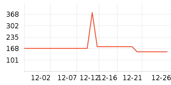 �ز��˶�Ь��ʷ�۸�