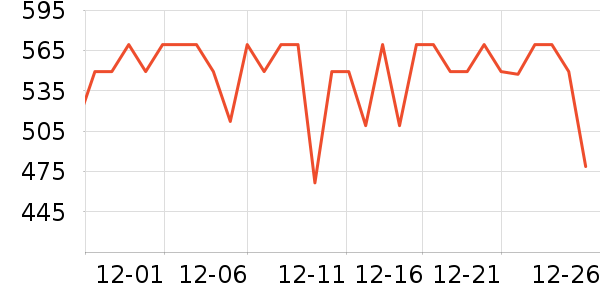 ��Ϊ·����/è/���������ʷ�۸�