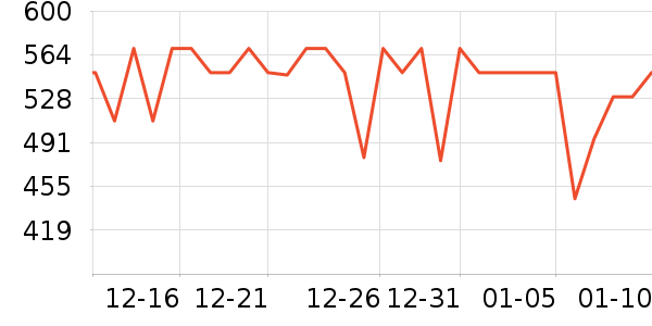 ��Ϊ·����/è/���������ʷ�۸�