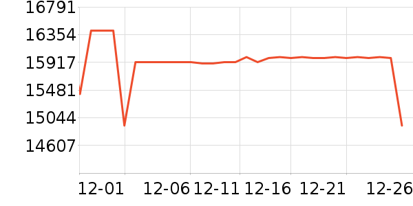 ��ҹ��ȱʼǱ�������ʷ�۸�