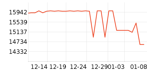 ��ҹ��ȱʼǱ�������ʷ�۸�