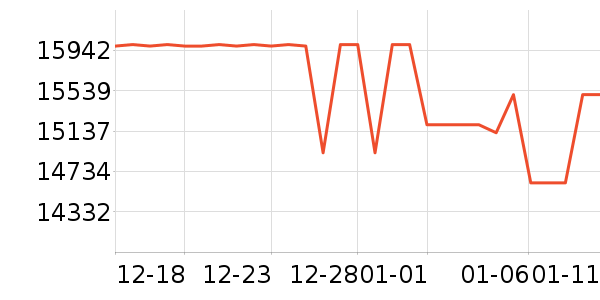 ��ҹ��ȱʼǱ�������ʷ�۸�