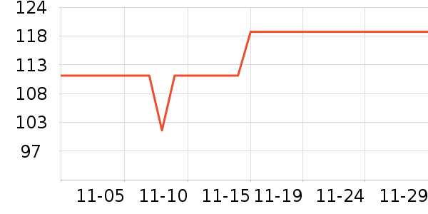 �������ԡ¶��ʷ�۸�