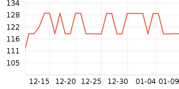 �������ԡ¶��ʷ�۸�