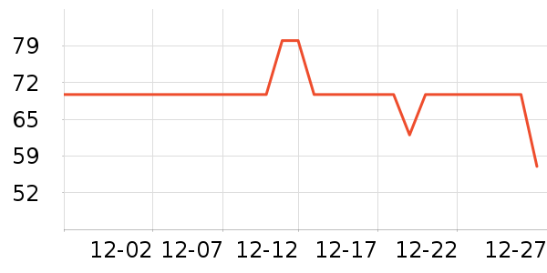 ��ƥ����ʿ�ڿ���ʷ�۸�