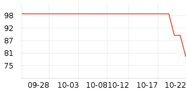 ����ʼǱ������ʷ�۸�