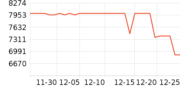 ��Ϊ�ֻ���ʷ�۸�