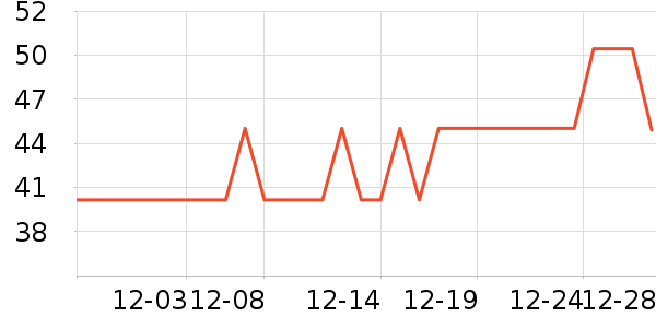 ��ɯŮʿ�ڿ���ʷ�۸�