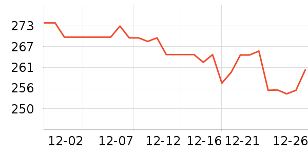 ��é�׾���ʷ�۸�