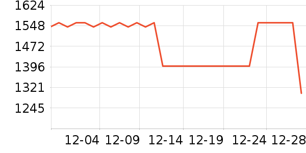 ���ϴ�˹�˶�Ь��ʷ�۸�