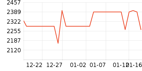 ޢ����������ʷ�۸�