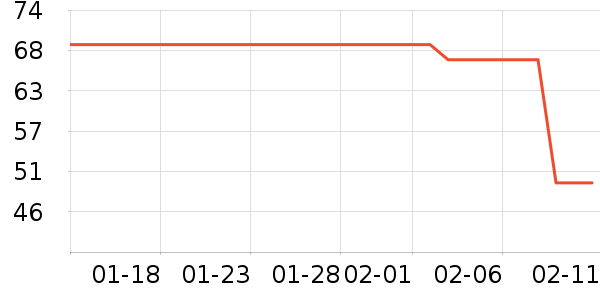 ��������Ůʿ�ڿ���ʷ�۸�