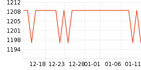 ��Ӱ׾���ʷ�۸�