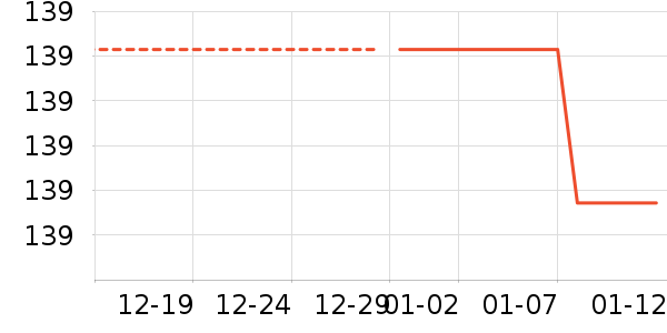 ���˻������п���ʷ�۸�