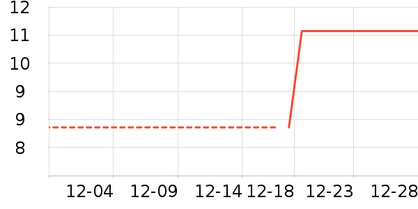 ����Ʒ����/��/����ʷ�۸�