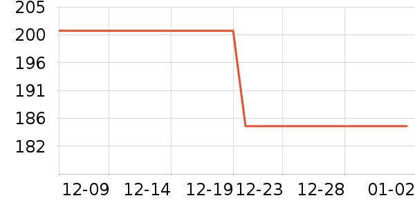 ����ѡ����̺��ʷ�۸�