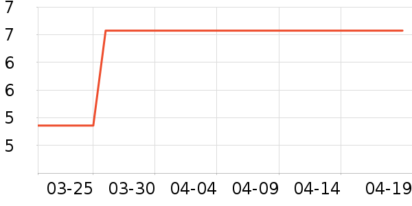 ����Ʒ�Ʋ���ˮ��ʷ�۸�