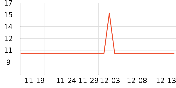 ����Ʒ���鰮�����ʷ�۸�