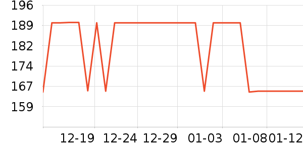 ����������ͯ�˶�Ь��ʷ�۸�