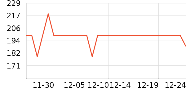 �ı�ҡ��/������ʷ�۸�