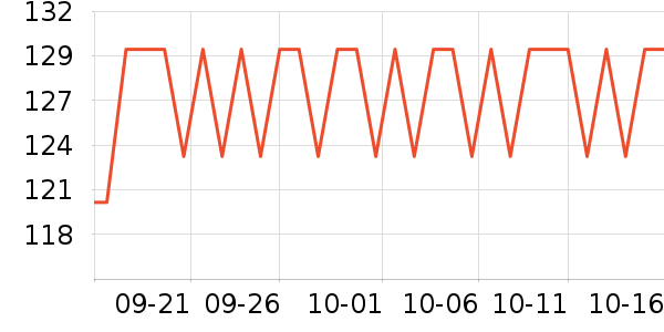 ��˼���������/��ͯ������ʷ�۸�