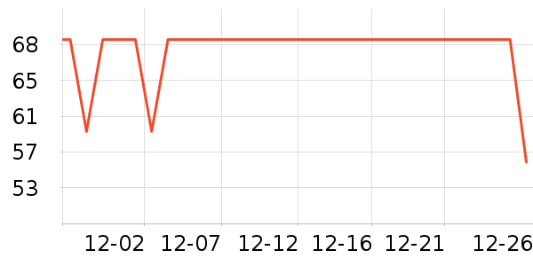 ��¹��ů������ʷ�۸�