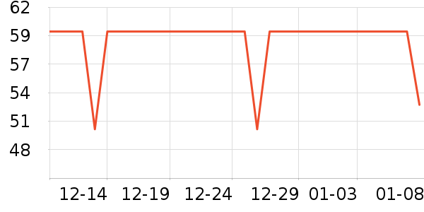 Fiton Ton������ʷ�۸�