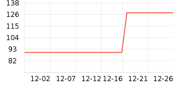 ѩ�з�Ůʽ������ʷ�۸�